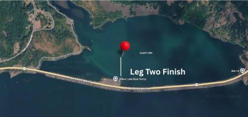 Race Finish