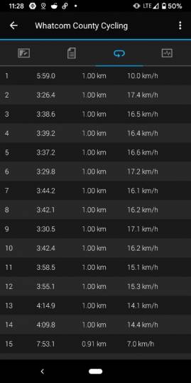 splits.jpeg