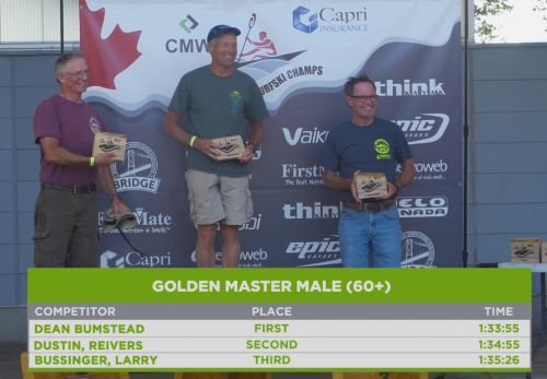 canchamps2017.png